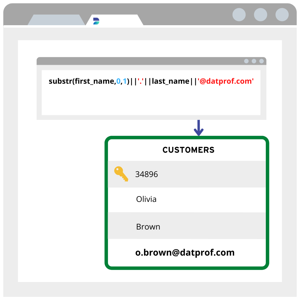 DATPROF UI custom script DATPROF UI custom script