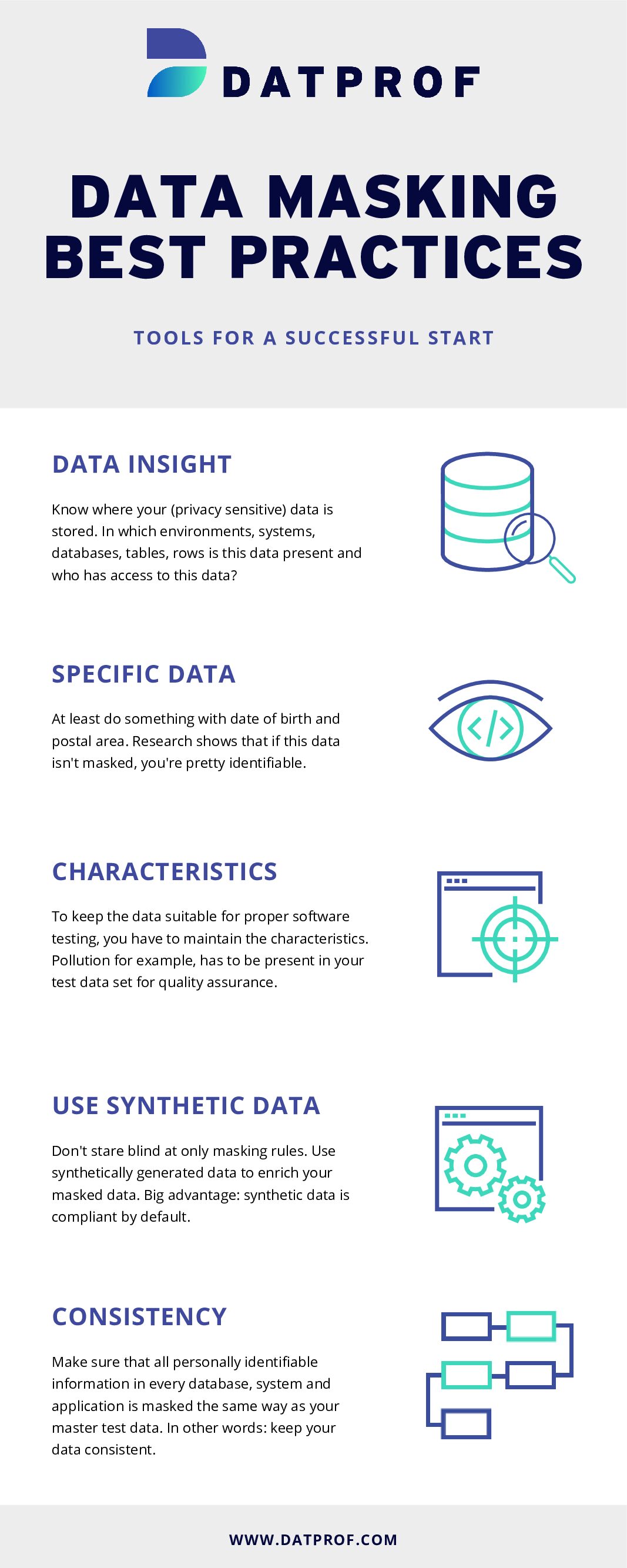 Pirat Talje om Data masking: techniques & best practices | DATPROF