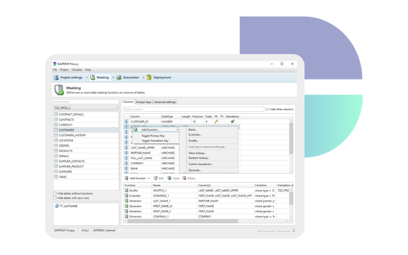 Trial DATPROF Privacy