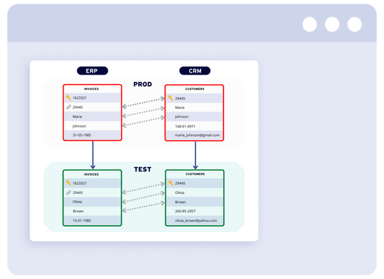 DATPROF UI multi database masking 2