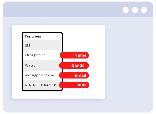 data profiling