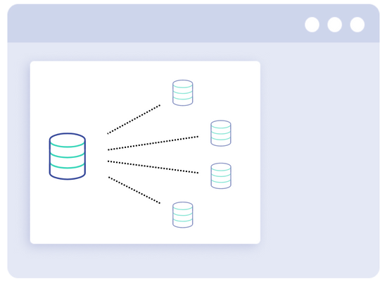 DATPROF Virtualize 2 DATPROF UI multi database subsetting 2